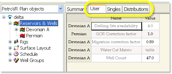 User, Singles and Distributions tab